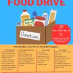 The CES and CMS Business Clubs are hosting a Food Drive the week of February 23-27 to support the Matthew 25 Food Pantry PowerPak program. Donations can be brought to CES or CMS and placed in the bin in the lobby. Thank you for your support! Breakfast Items Individual oatmeal packets (all flavors, specifically Apples & Cinnamon, Maple & Brown) Individual serving size cereal boxes (Froot Loops, Pops, Raisin Bran, Apple Jacks, Frosted Flakes, Rice Krispies, etc.) Lunch or Dinner Items Chili cups Mac & cheese cups (Velveeta and Kraft) Hormel “Completes for Kids” Meals (Beefaroni, Ravioli, Spaghetti & Meatballs, Chicken and Rice, etc.) Snack Items Fruit cups Pretzel packets Apple sauce (all flavors, e.g., Motts) Fruit snacks (e.g., Welch’s) Granola bars Drink Items 100% Fruit juice boxes Capri Sun Shelf-stable milk (Individual serving sizes of chocolate, strawberry, vanilla, and regular milk; brands like Horizon and YooHoo) IMPORTANT! PLEASE DO NOT DONATE: Items with peanuts or peanut butter, candy, perishable foods, Pop Tarts, potted meat or Vienna sausages, family-sized cans or boxes, or glass containers. Contact Mr. Luvera, Ms. Keira, or Ms. Near, Business Club Advisors for more information.