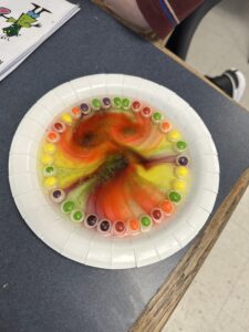 plate with Skittles colors mixing together