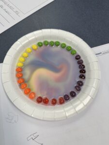 plate with Skittles colors mixing together